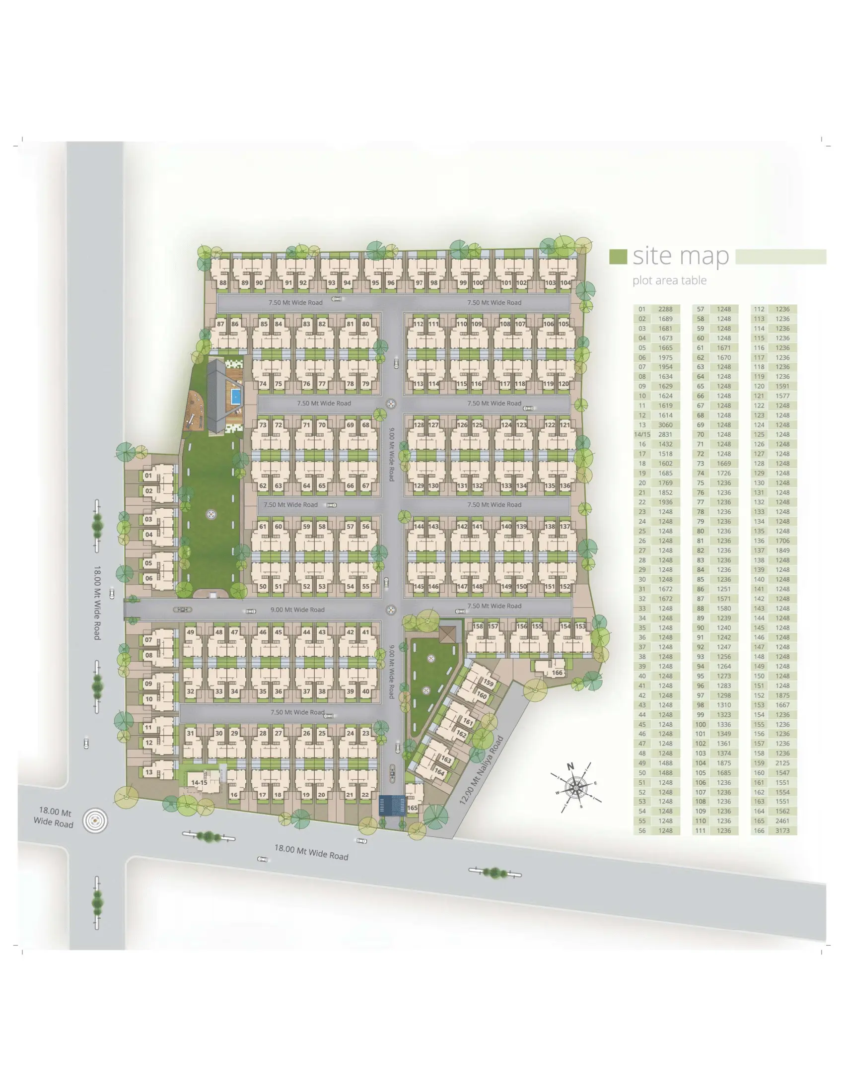 lav sitemap 1